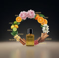 Fragrance bottle with 'FragTrends' label on a gradient background